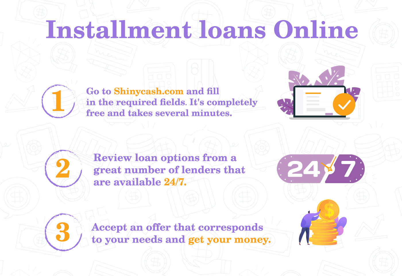 Installment loans Online: Guaranteed approval?