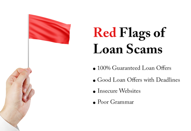 Red flags of loan scams