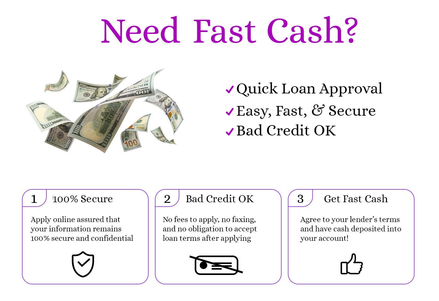 Advanategs of $200 Loans for Bad Credit Fast Approval